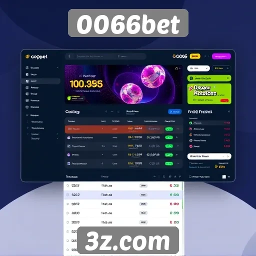 Avaliação da interface do usuário do 0066bet